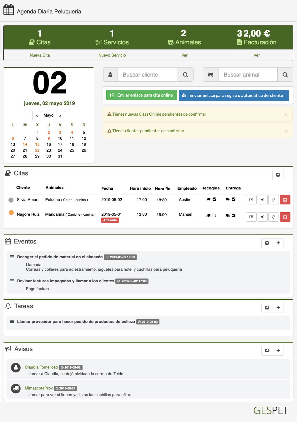 rentabilidad hotel gatos