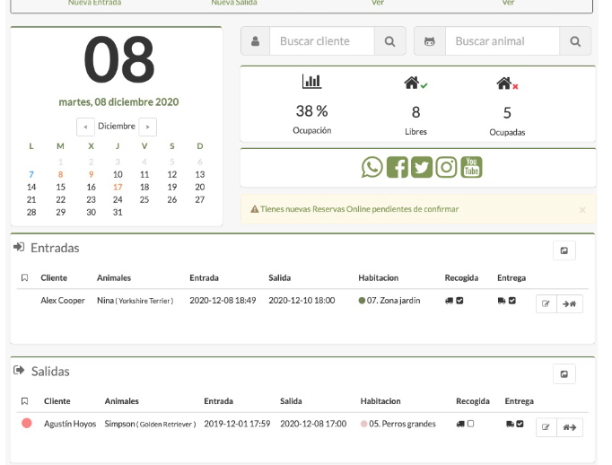 rentabilidad guarderia animales