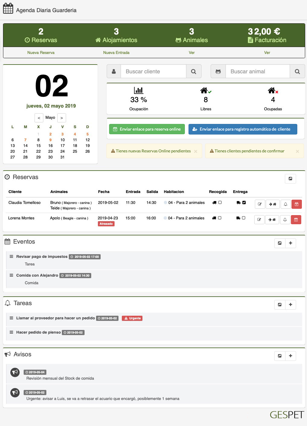 rentabilidad hotel gatos