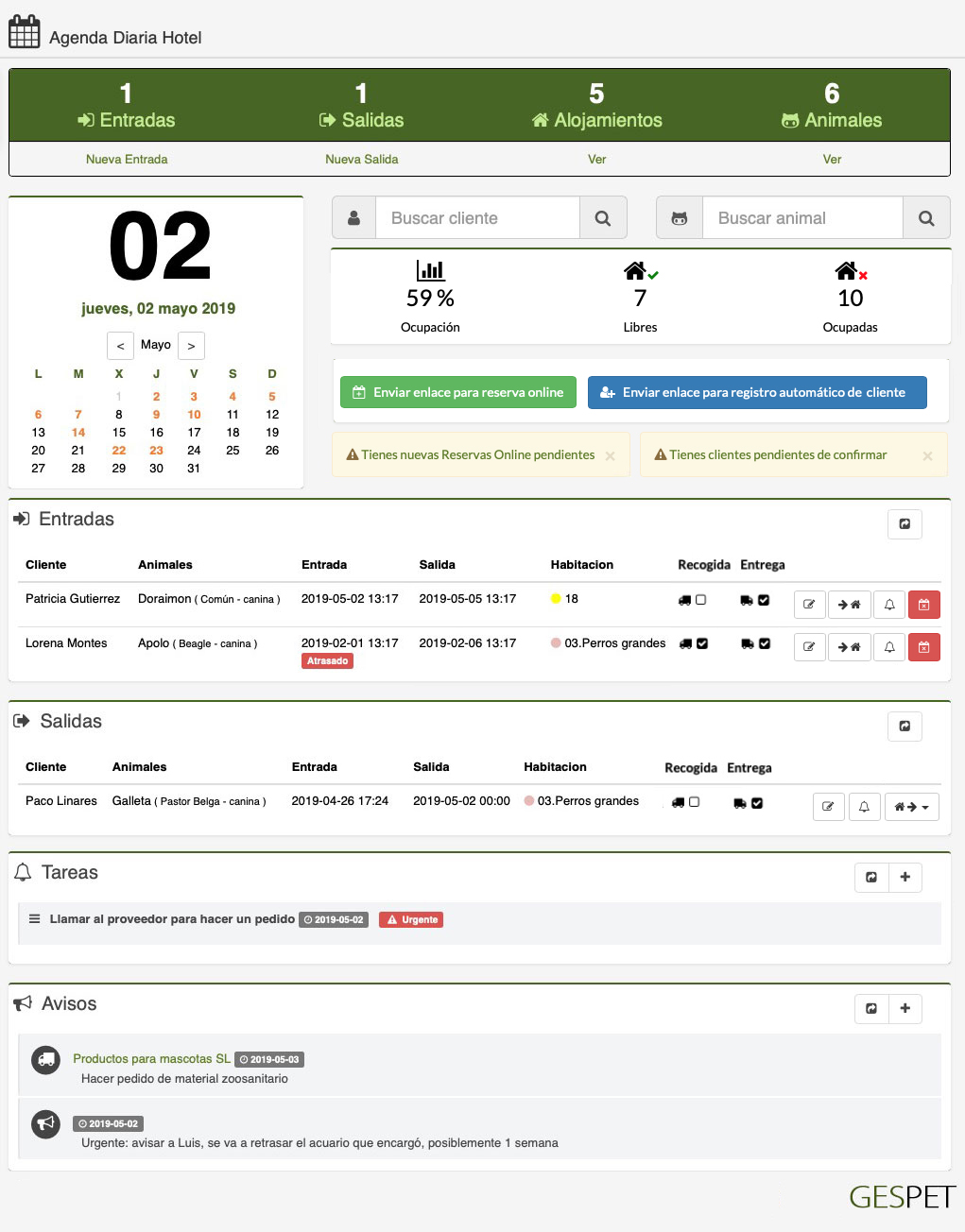 rentabilidad hotel gatos