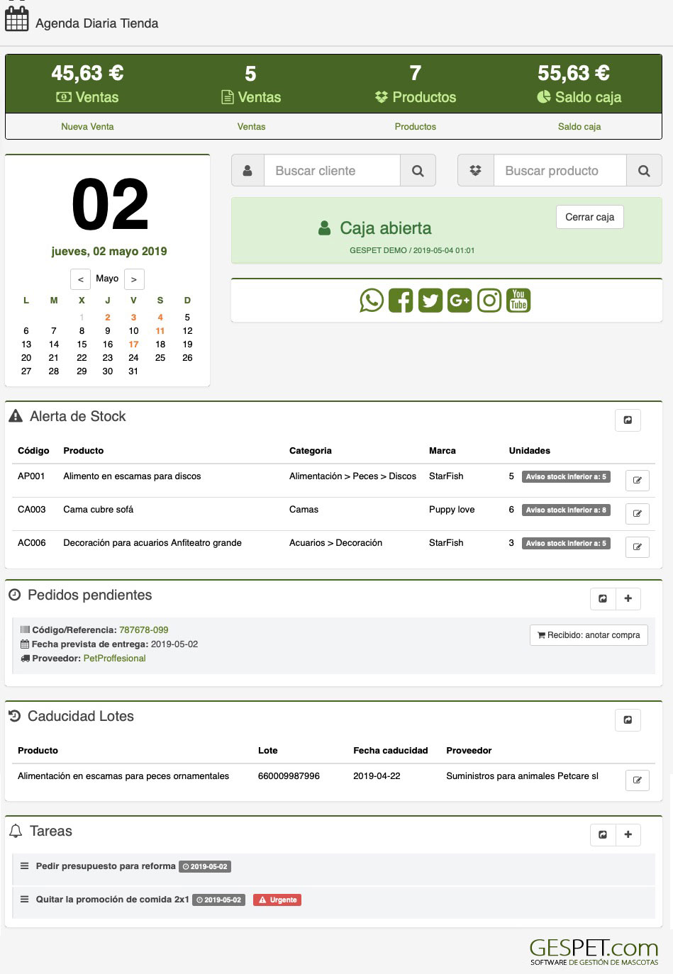 rentabilidad hotel gatos