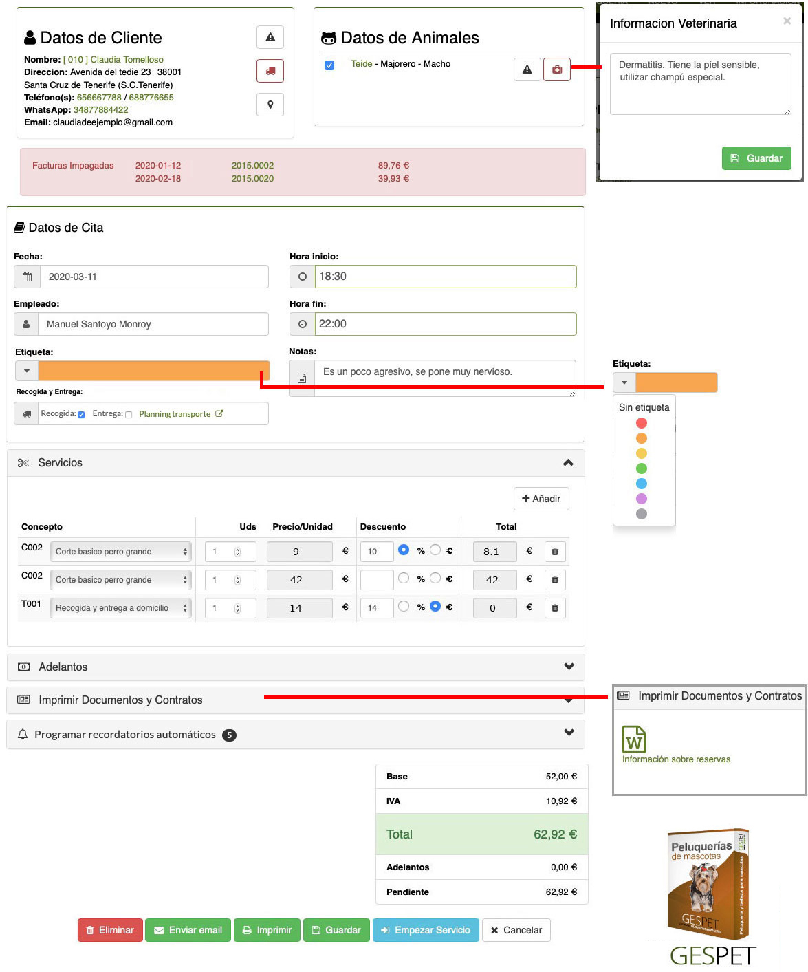 rentabilidad hotel gatos