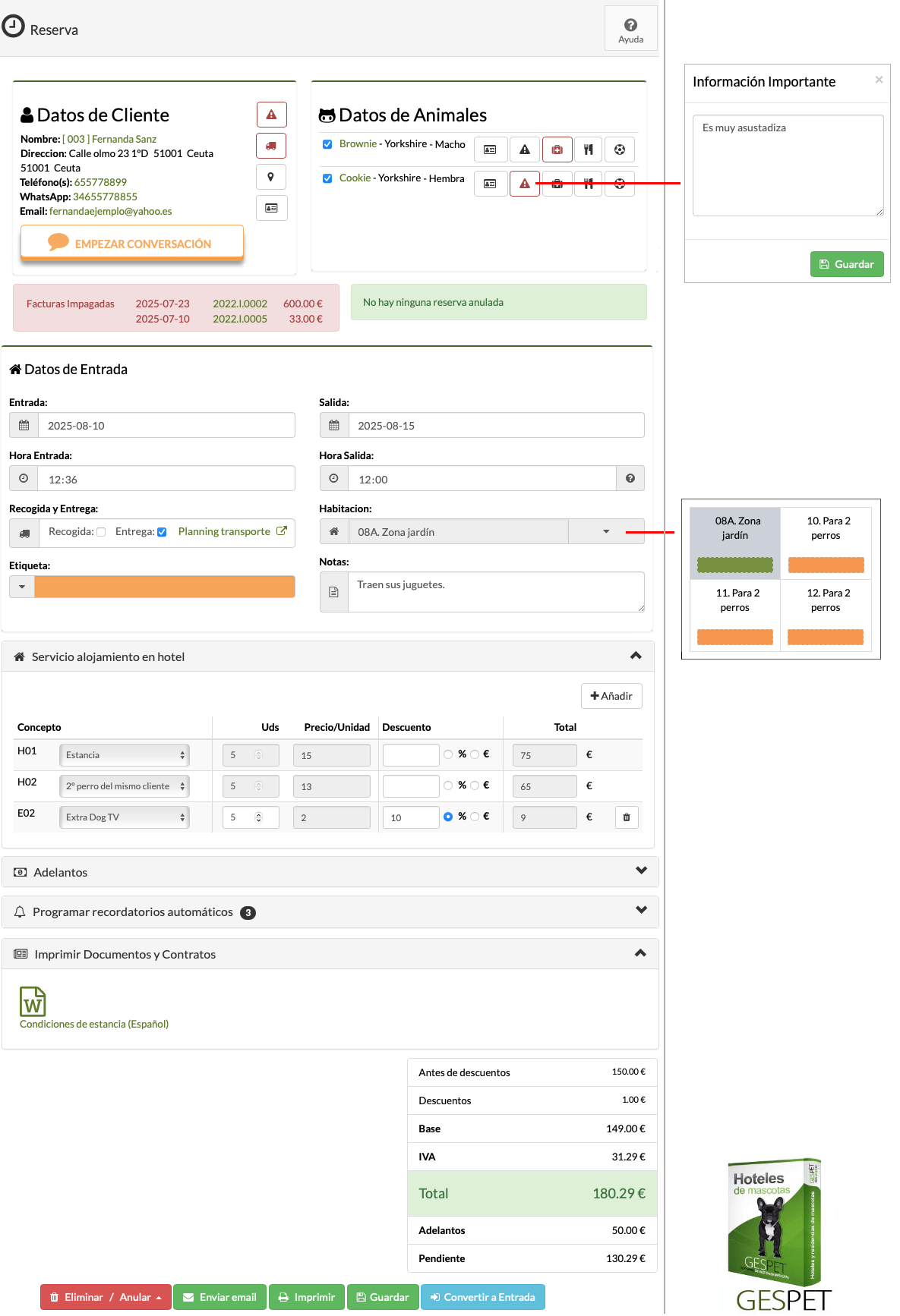 rentabilidad hotel gatos