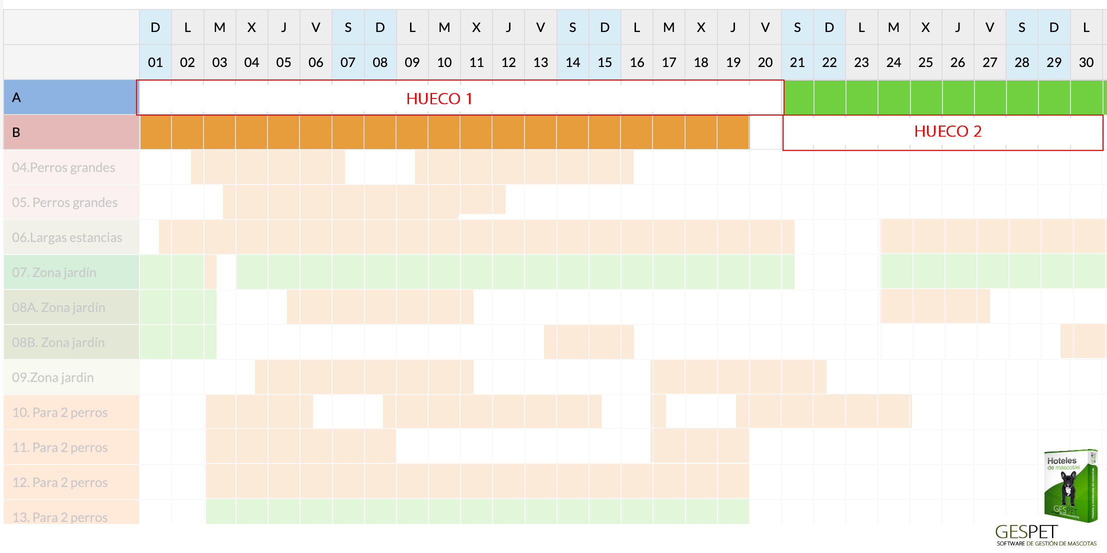 txakur hoteleko erreserben egutegia eta plangintza