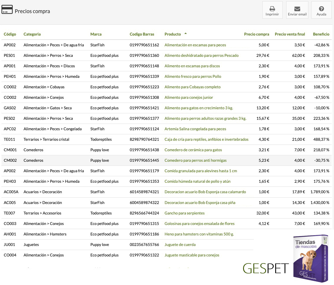 rentabilidad hotel gatos