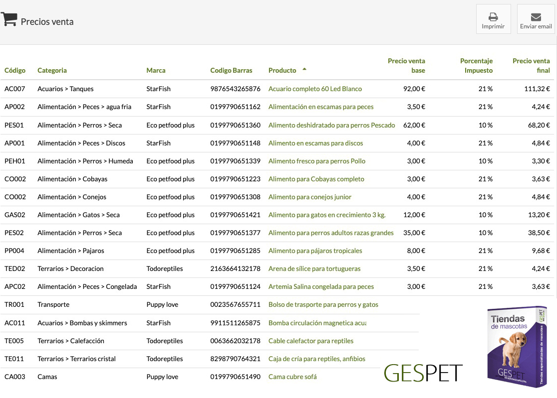 rentabilidad hotel gatos