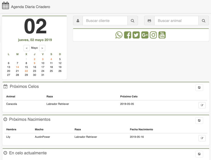 rentabilidad guarderia animales