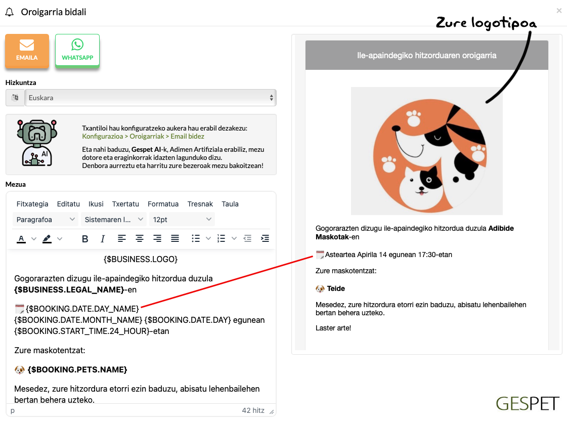 rentabilidad peluqueria gatos