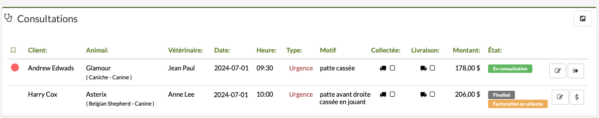 rendez-vous et consultations chez le vétérinaire