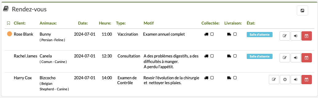 rappels de rendez-vous chez le vétérinaire