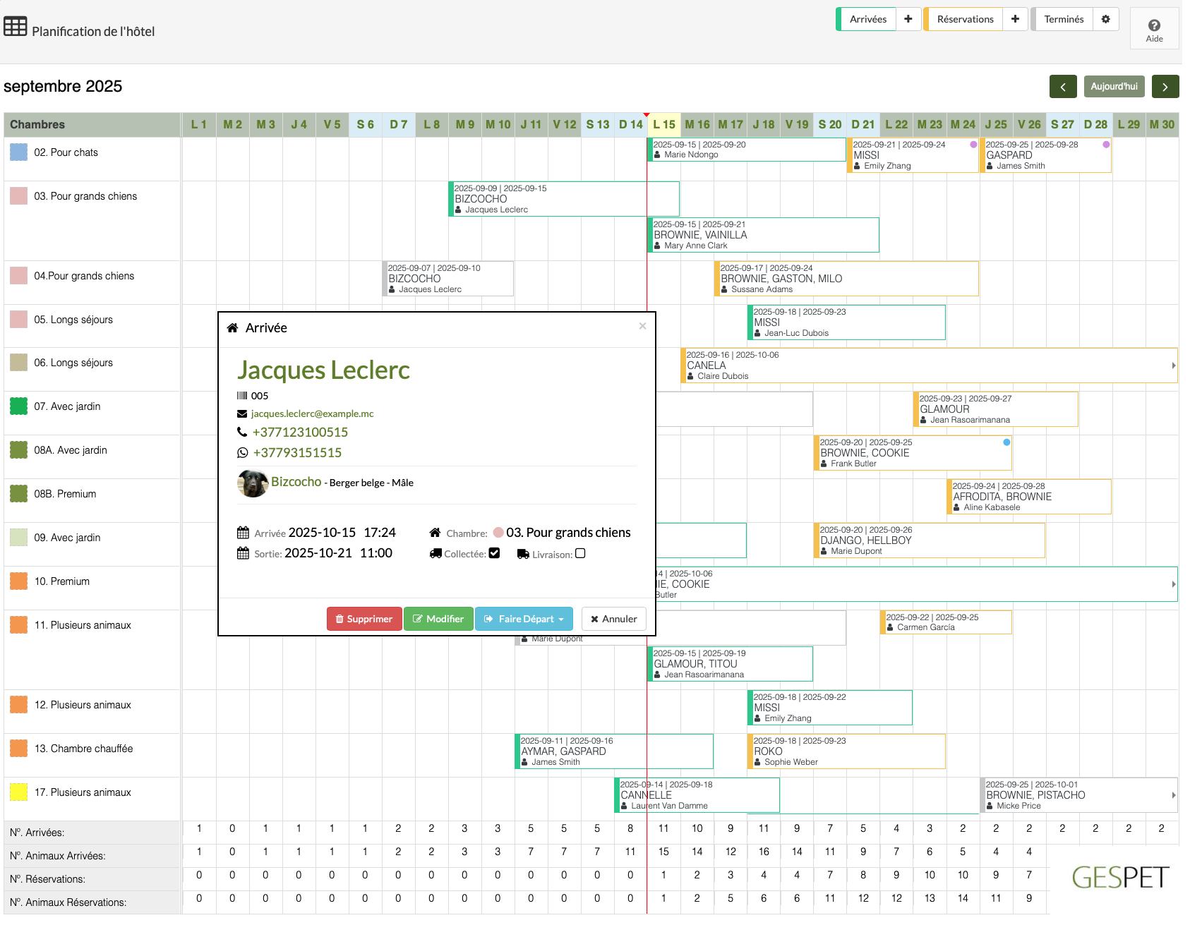 dog boarding planner