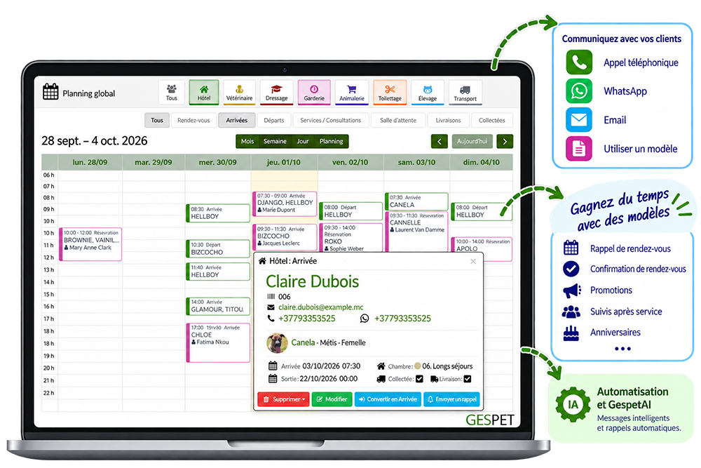 Logiciel de marketing pour les professionnels du secteur animalier permettant d'attirer de nouveaux clients et de les fidéliser