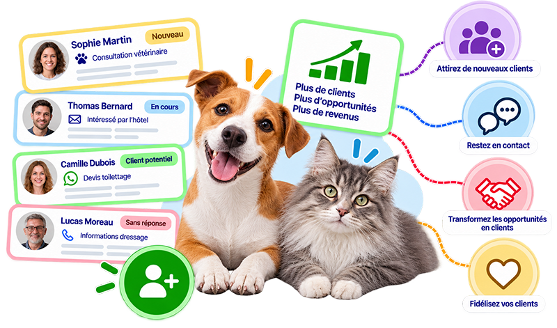 Logiciel CRM et marketing pour professionnels du secteur animalier : attirer de nouveaux clients, suivre les opportunités commerciales, fidéliser et développer des relations durables