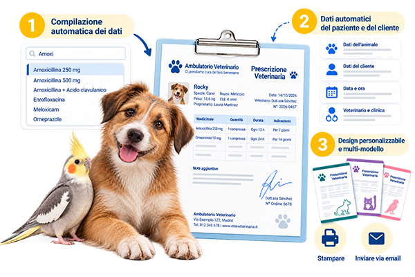 software per veterinari