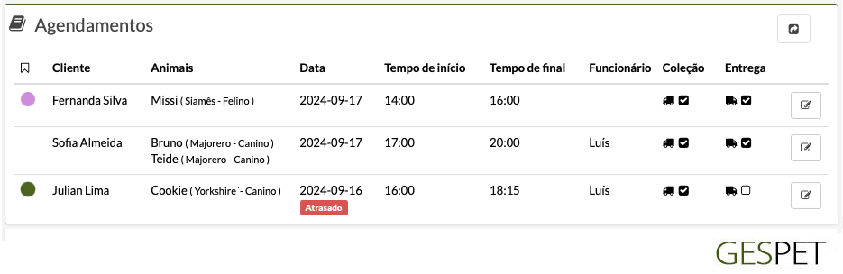 programação de horários de tosa para cães