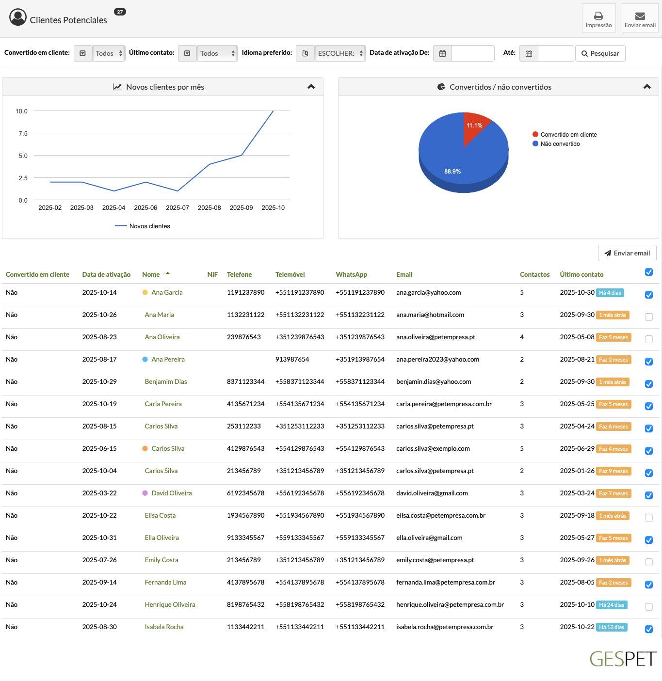 sistema de lembretes automatizados para clientes de veterinária