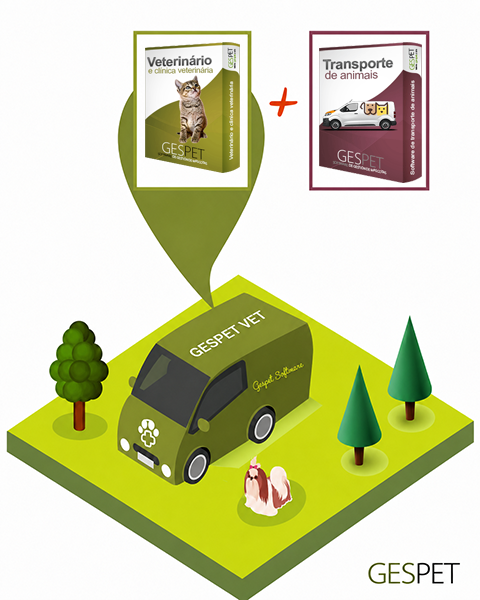 software para veterinários ao domicílio, veterinários móveis e consultas veterinárias em casa