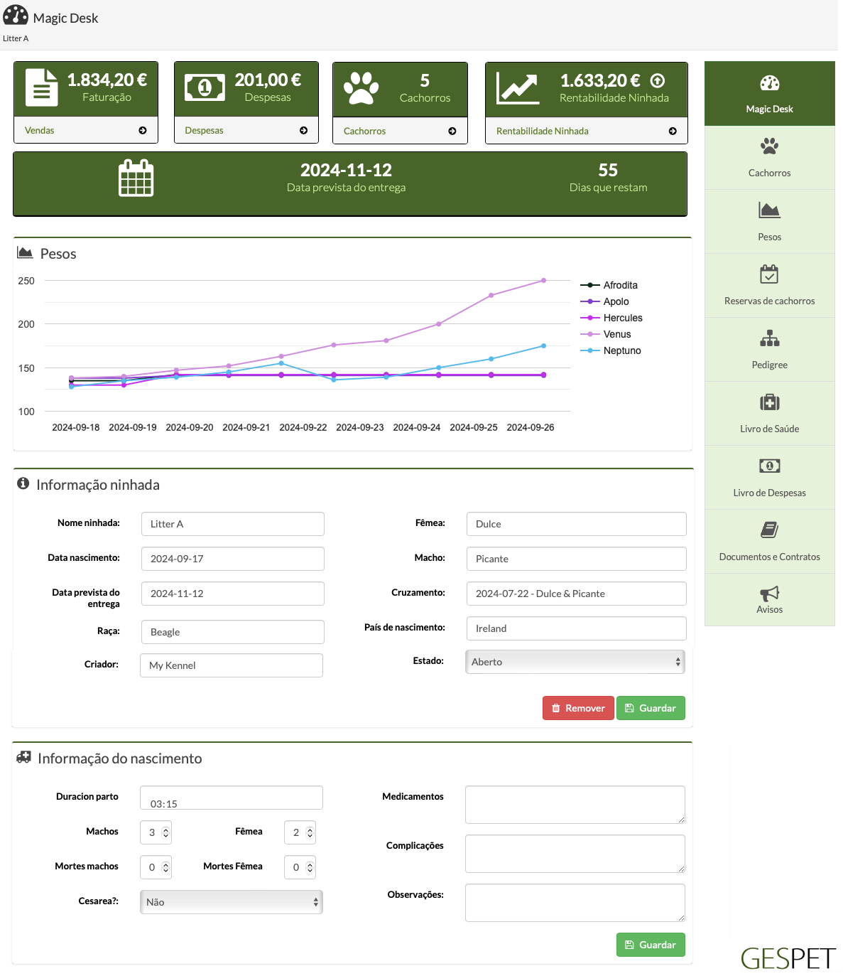 Software de ninhadas de cães