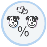 Relações genéticas cães software