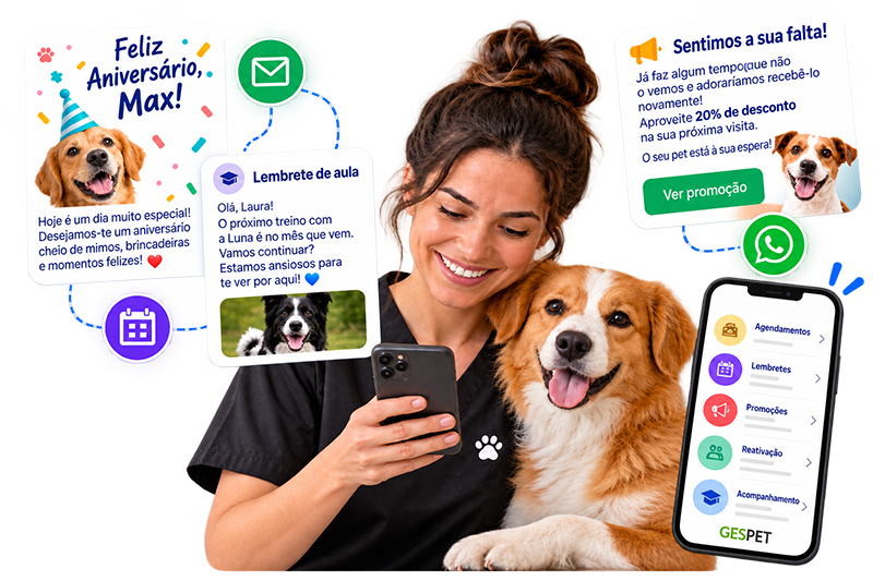 Software CRM e marketing para negócios de animais de estimação que fortalece as relações com os clientes, aumenta a fidelização e promove relações duradouras