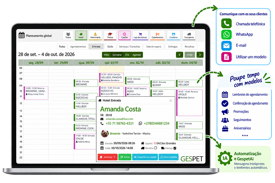 Software de gestão para negócios de animais de estimação com agenda centralizada, CRM integrado e ferramentas de comunicação com clientes